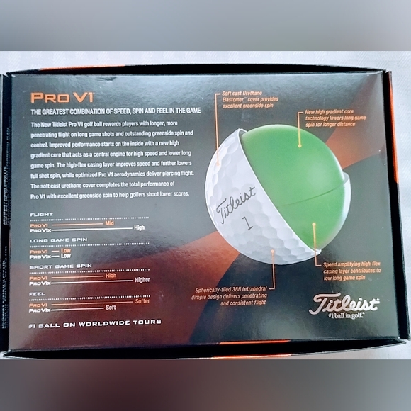 Titleist Pro V1 Taco Tico Wichita Kansas Golf Balls 1 Dozen 12 Balls White NEW - Picture 5 of 8
